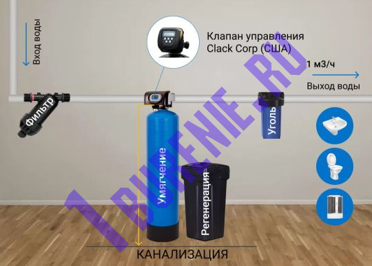 Система умягчения воды с клапаном Clack 1